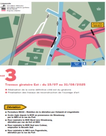 Patience ! Nos commerces restent accessibles 😎🌞🎁🅿